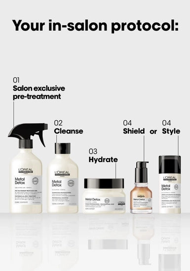 Metal Detox Shampoo