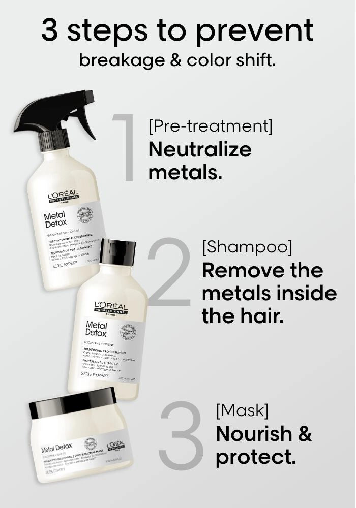 Metal Detox Shampoo