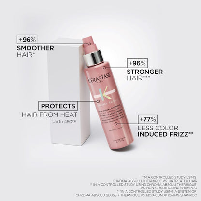 kerastase chroma absolu serum chroma thermique hair serum duo set