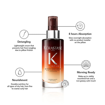 Kerastase Nutritive 8hr Magic Night Hair Serum benefits