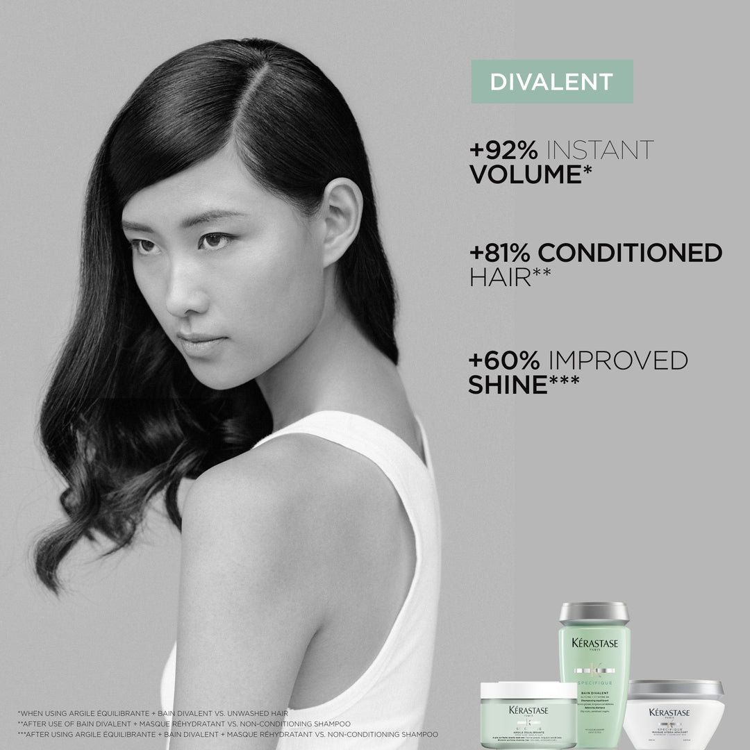 Kerastase Specifique Bain Divalent Balancing Shampoo benefits