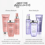 kerastase chroma absolu serum chroma thermique hair serum duo set